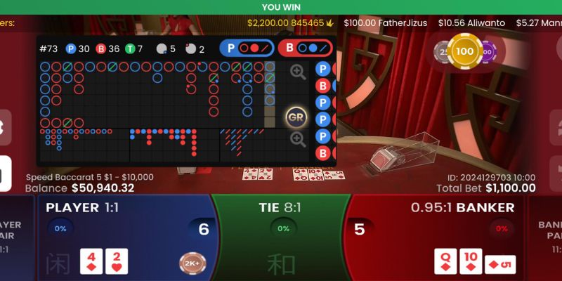 Kinh nghiệm chơi baccarat Vin Win hiệu quả